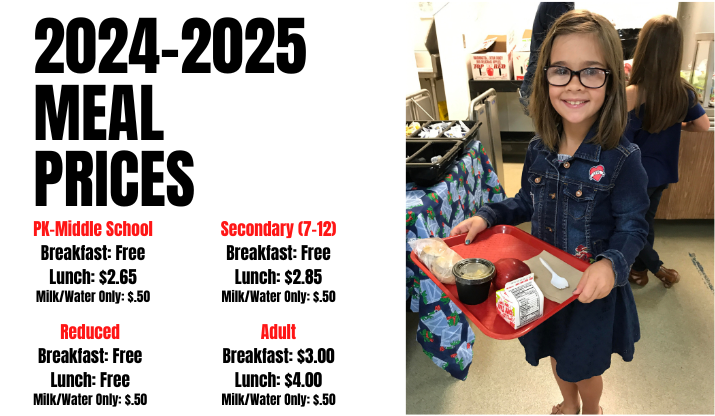Meal Prices